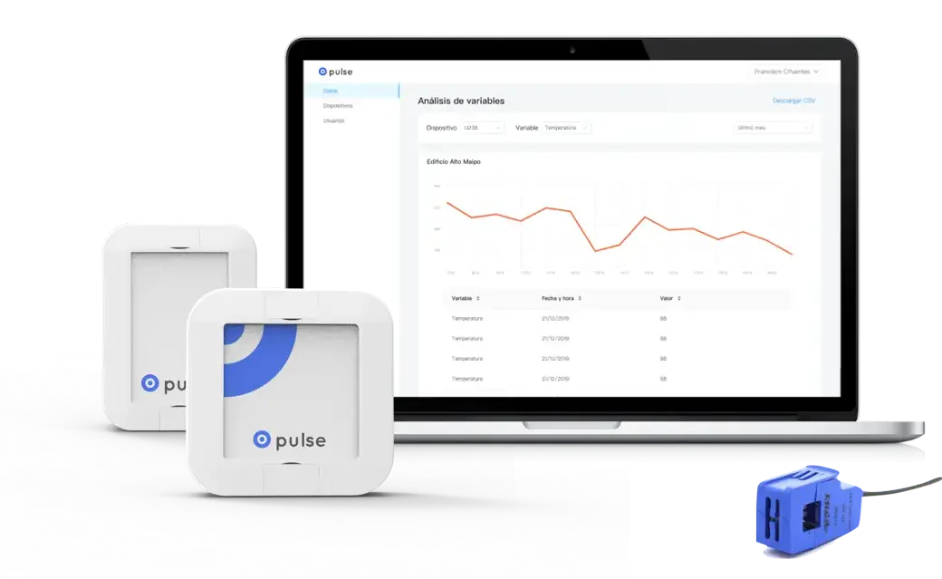 Pulse plataforma y dispositivos IoT