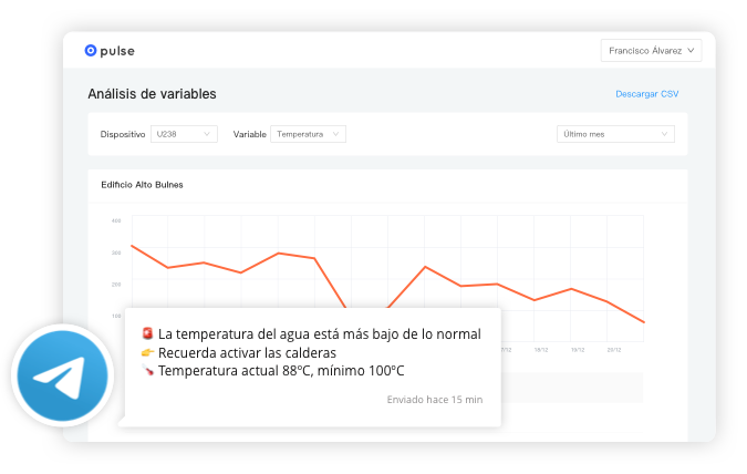 Pulse plataforma web IoT